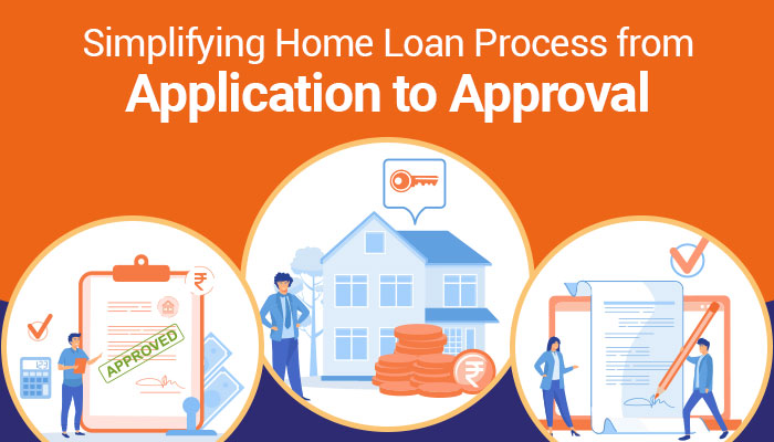 Home Loan Journey From Application to Approval